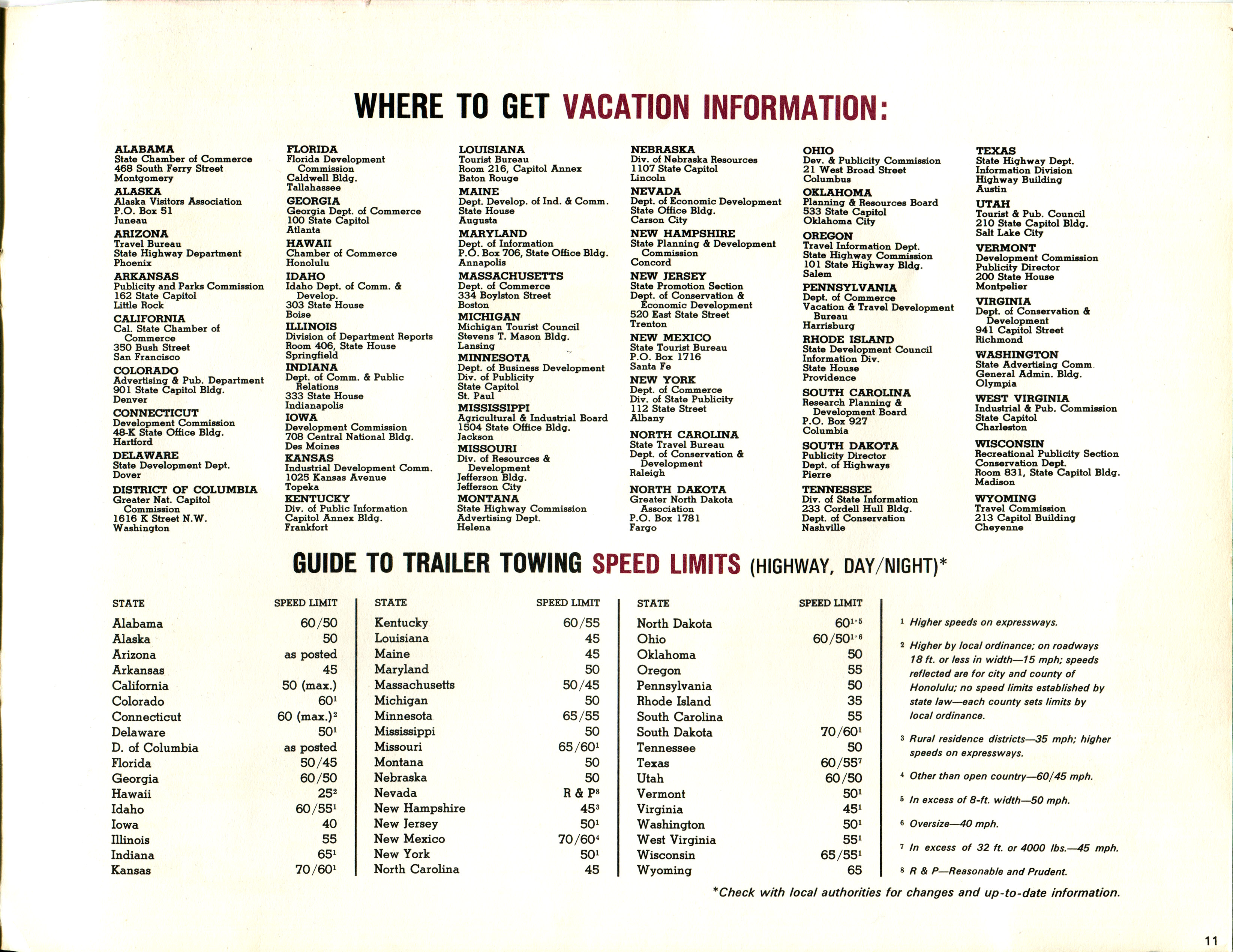 1966_OLDSMOBILE_Trailering_Guide_Page_11
