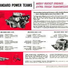 1966_OLDSMOBILE_Trailering_Guide_Page_04