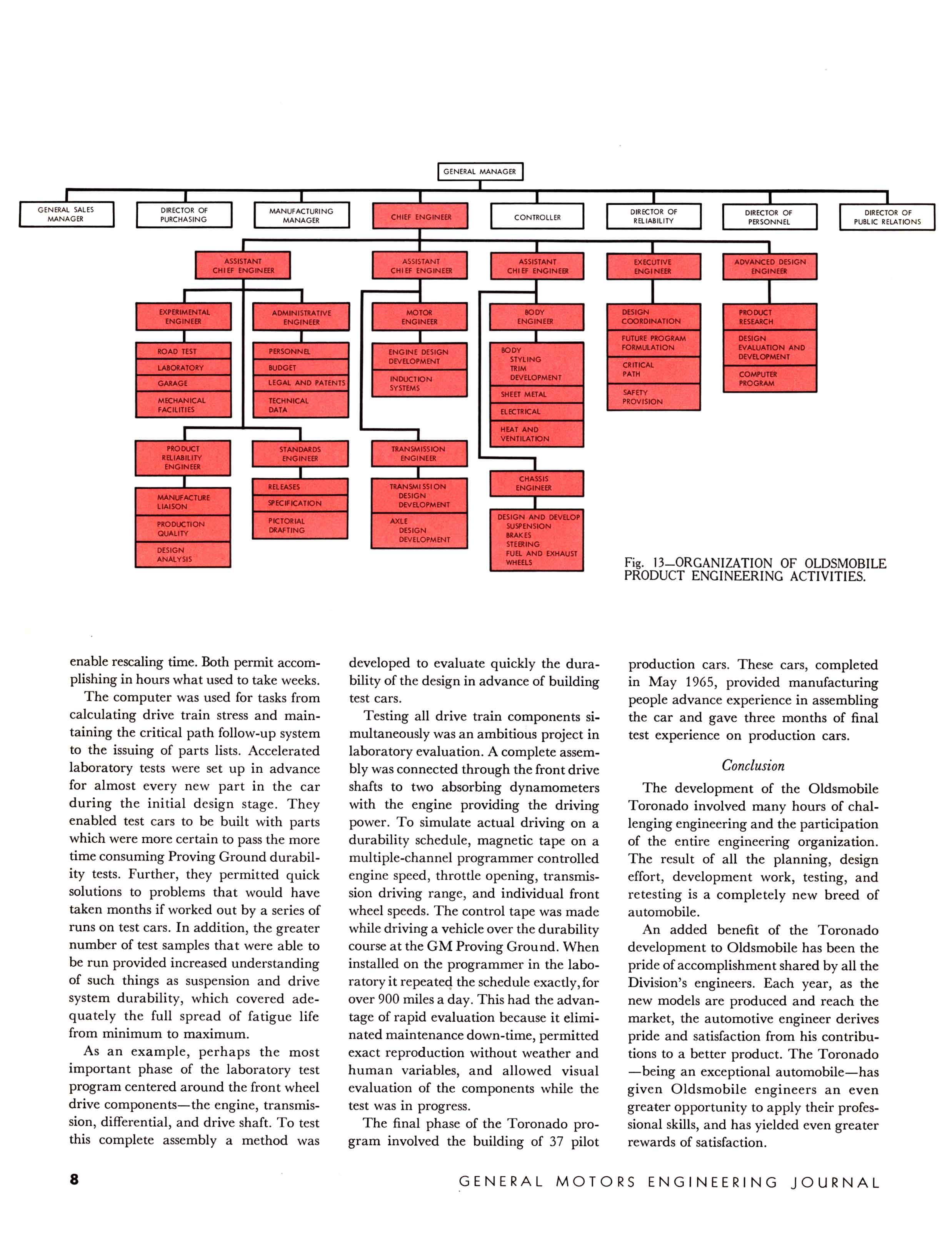 1966_GM_Eng_Journal_Qtr1-08