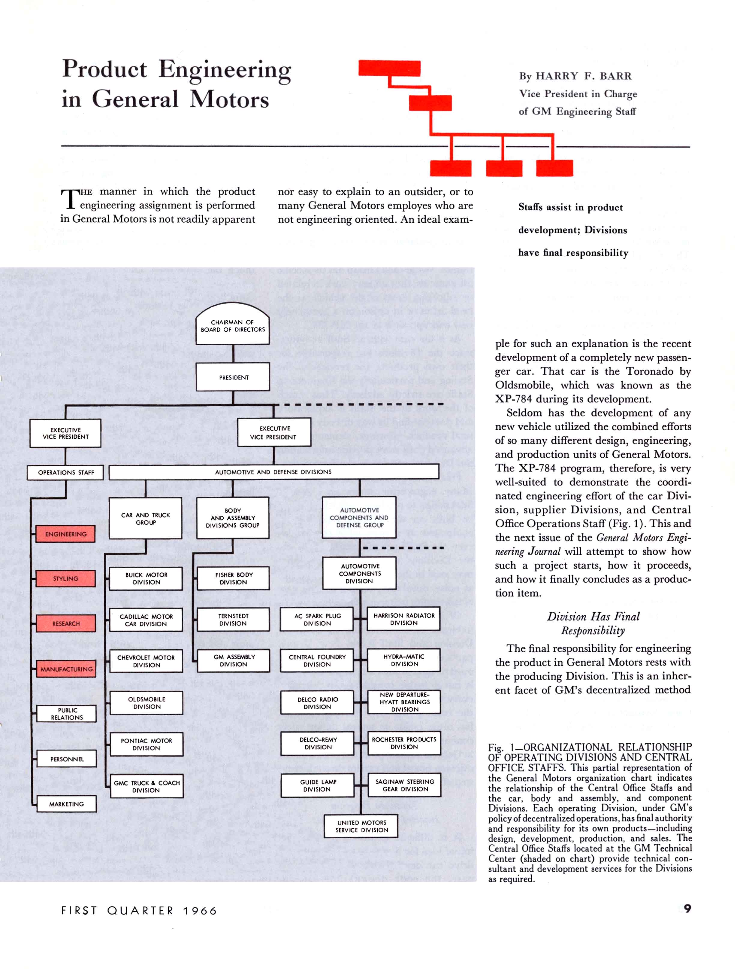 1966_GM_Eng_Journal_Qtr1-09