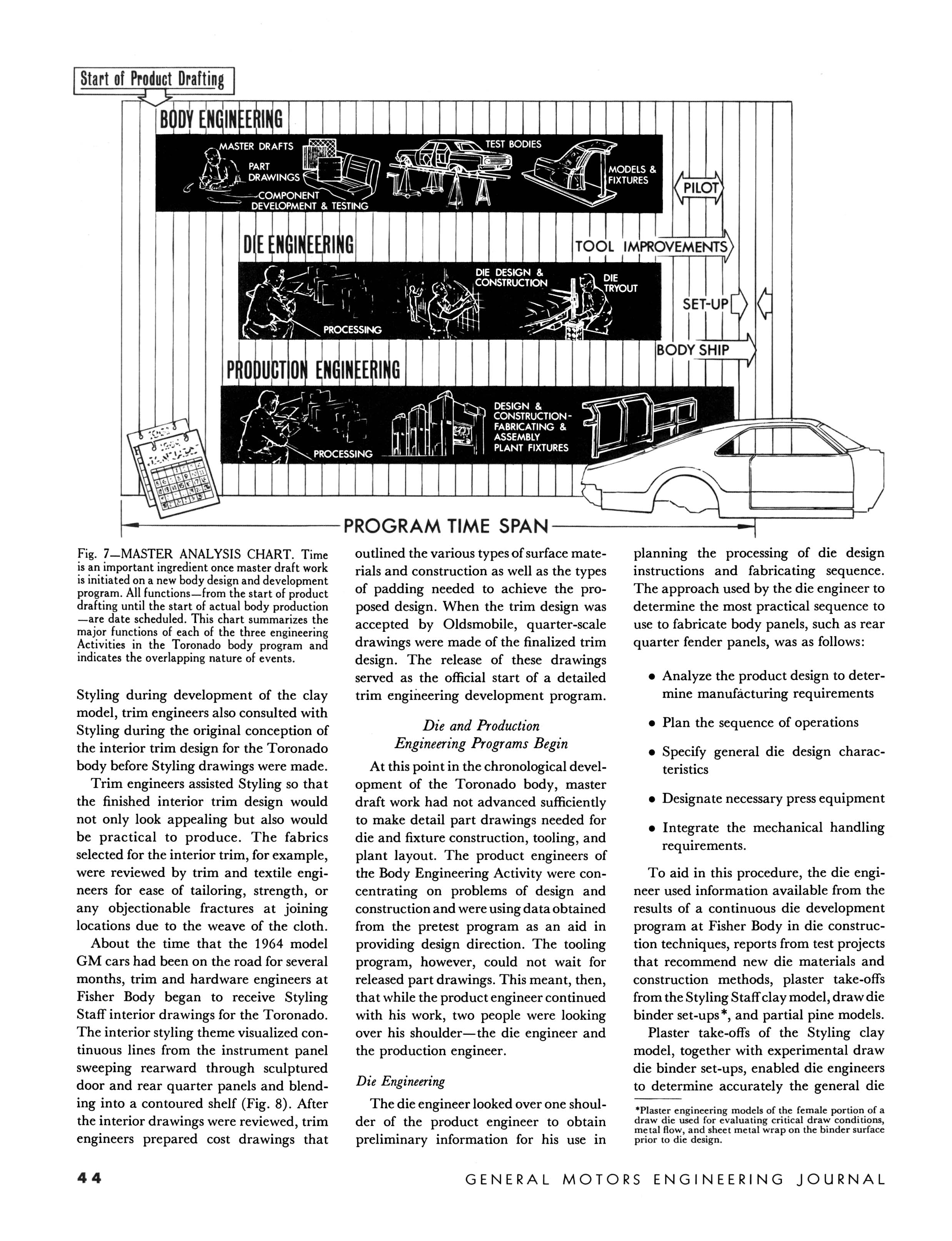 1966_GM_Eng_Journal_Qtr1-44