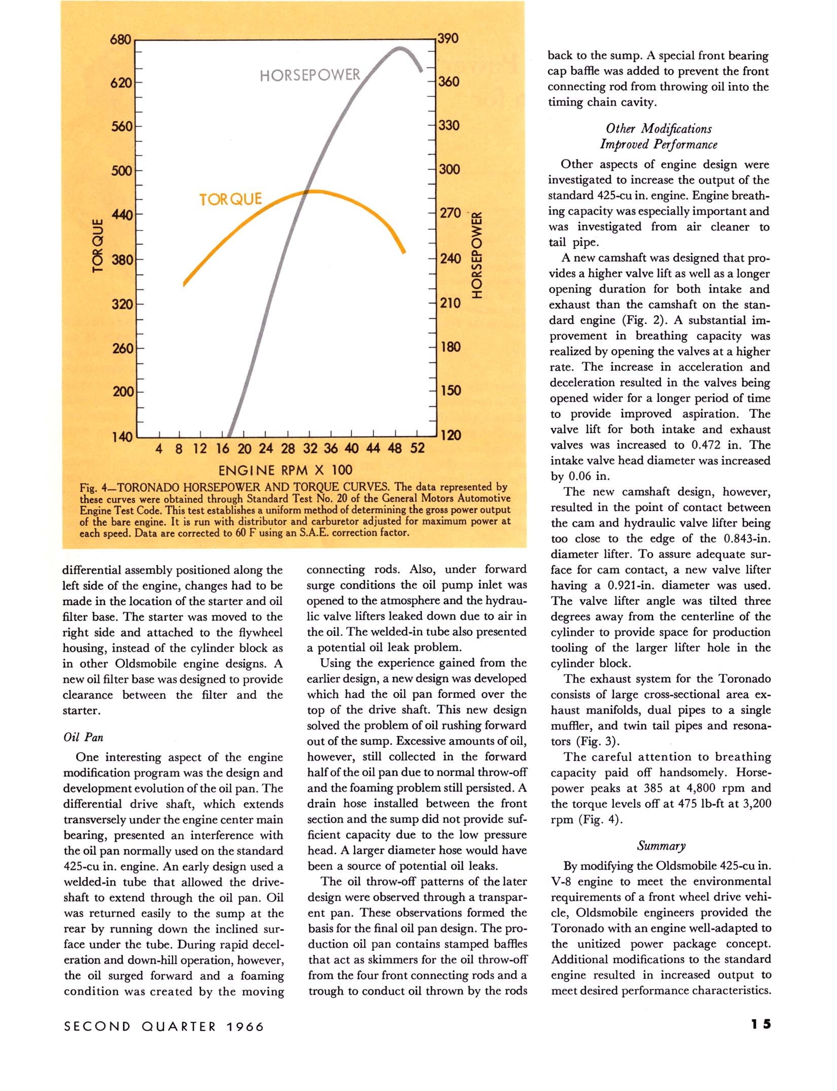 1966_GM_Eng_Journal_Qtr2-15