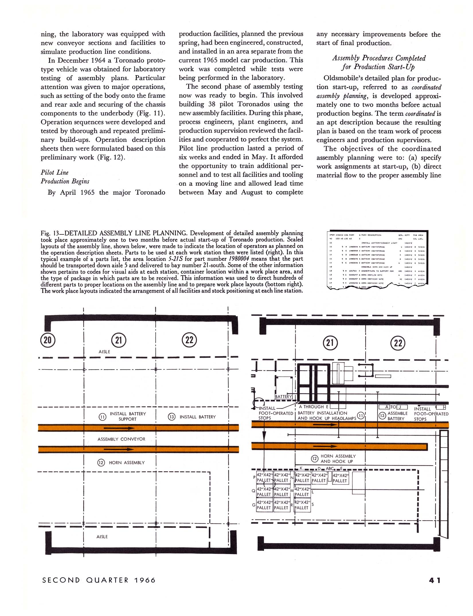 1966_GM_Eng_Journal_Qtr2-41