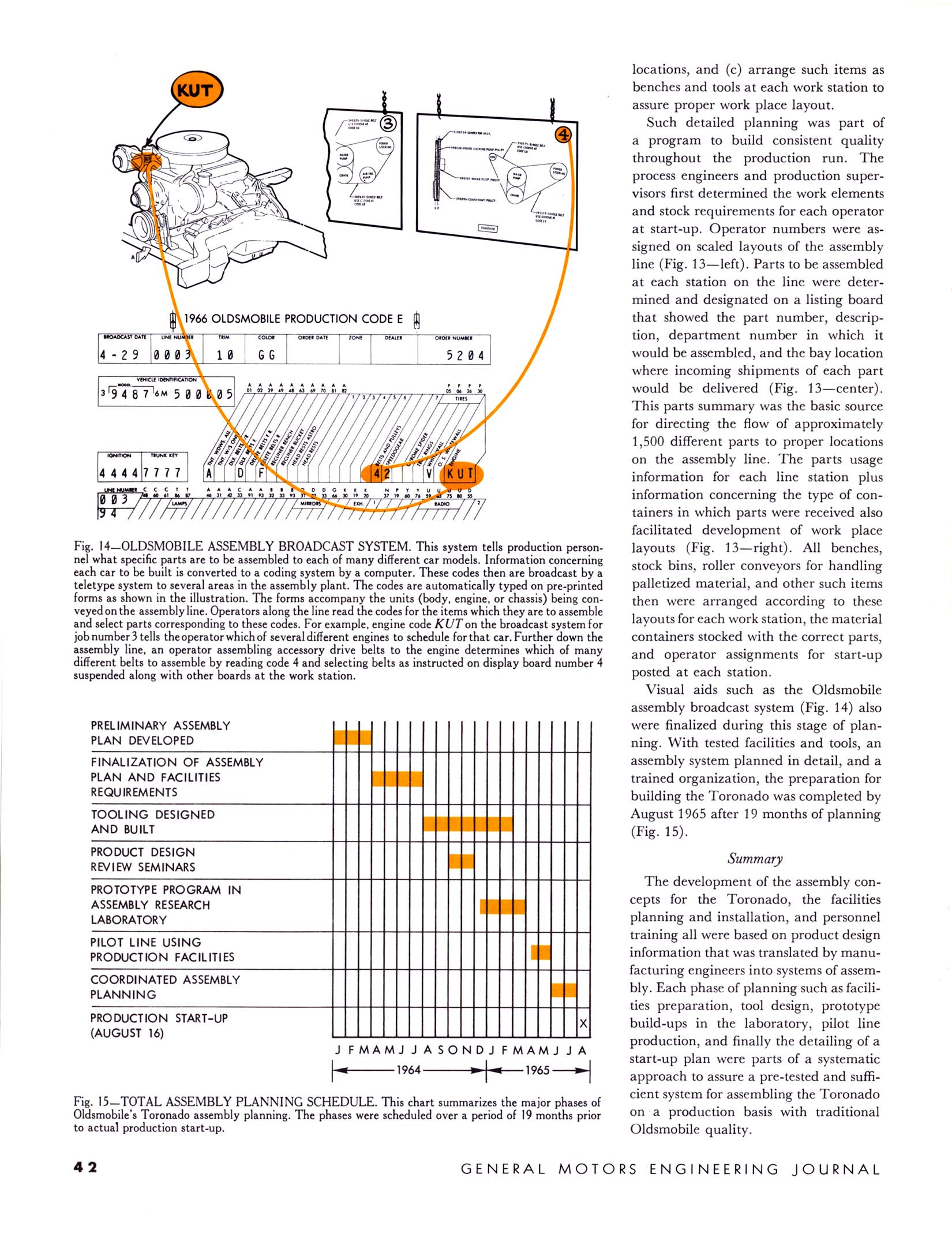 1966_GM_Eng_Journal_Qtr2-42