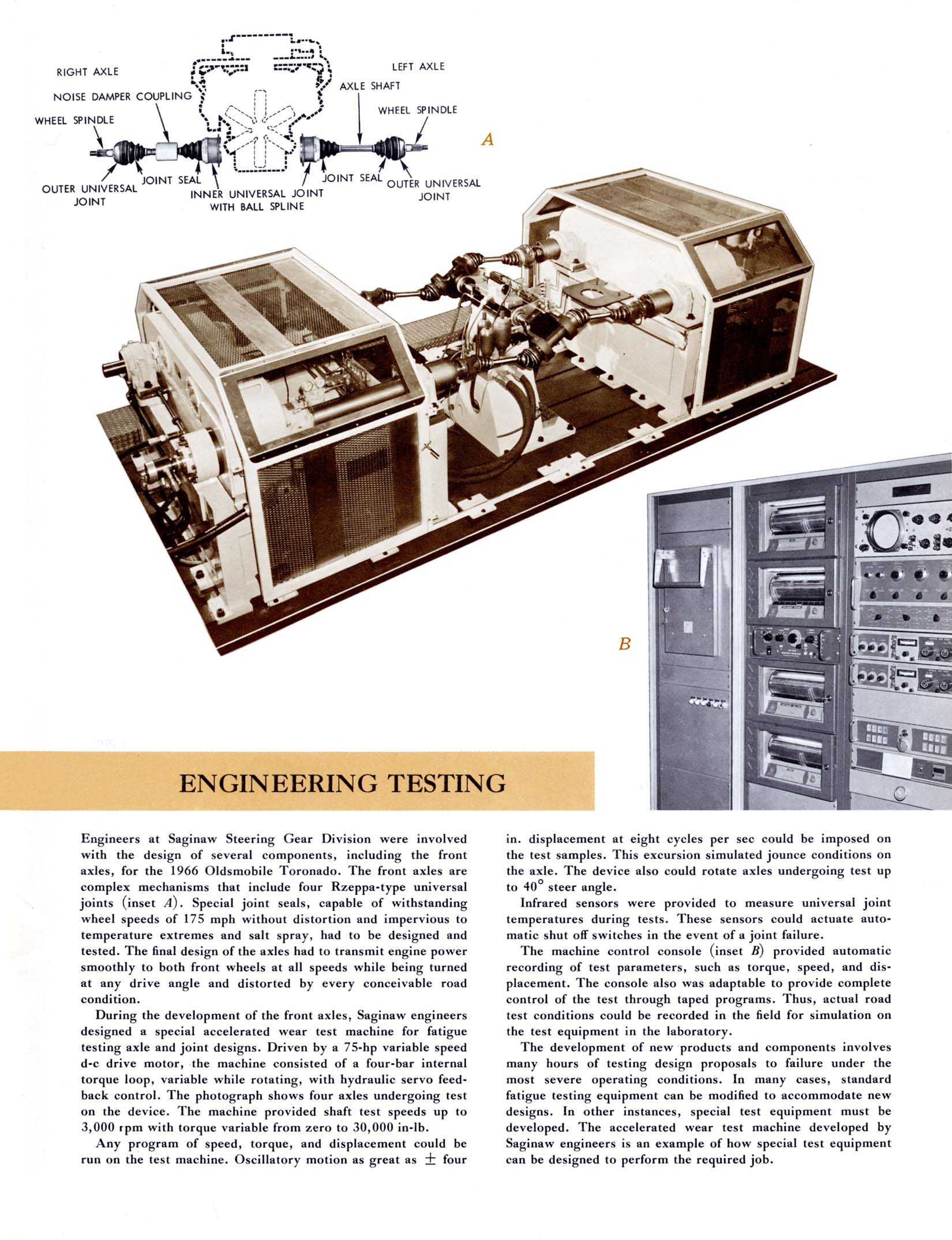 1966_GM_Eng_Journal_Qtr2-45