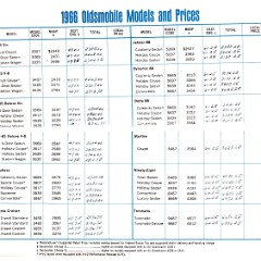 1966_Oldsmobile_Dealer_SPECS-02