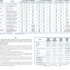 1966_Oldsmobile_Dealer_SPECS-15