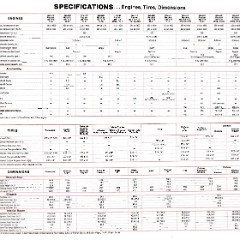 1969_Oldsmobile_Dealer_SPECS-19