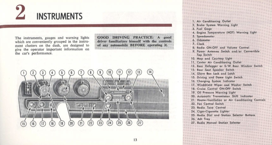 1969_Oldsmobile_Cutlass_Manual-13