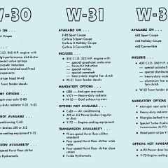 1969_Oldsmobile_W-Machines_List_Foldout-02