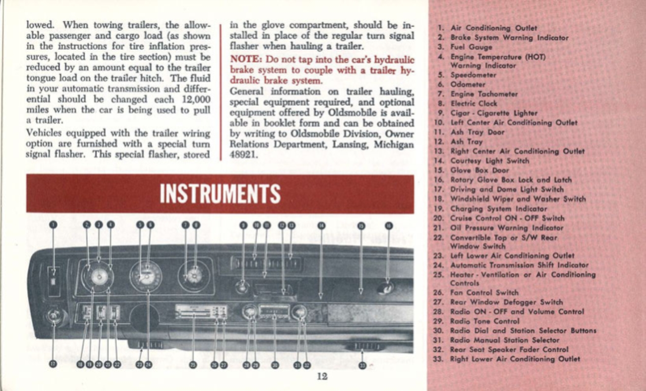 1970_Oldsmobile_Cutlass_Manual-12