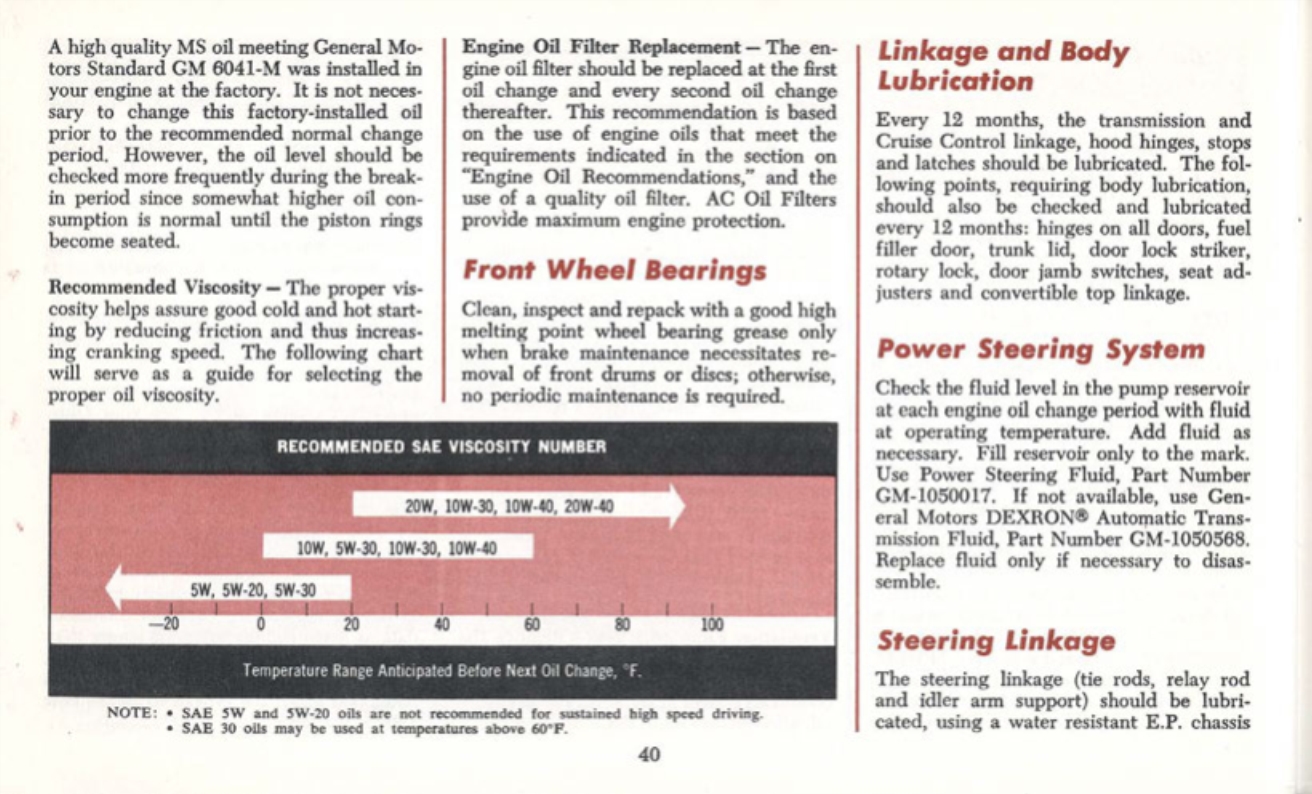 1970_Oldsmobile_Cutlass_Manual-40