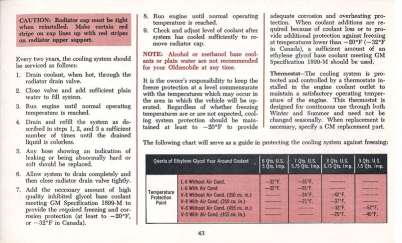 1970_Oldsmobile_Cutlass_Manual-43