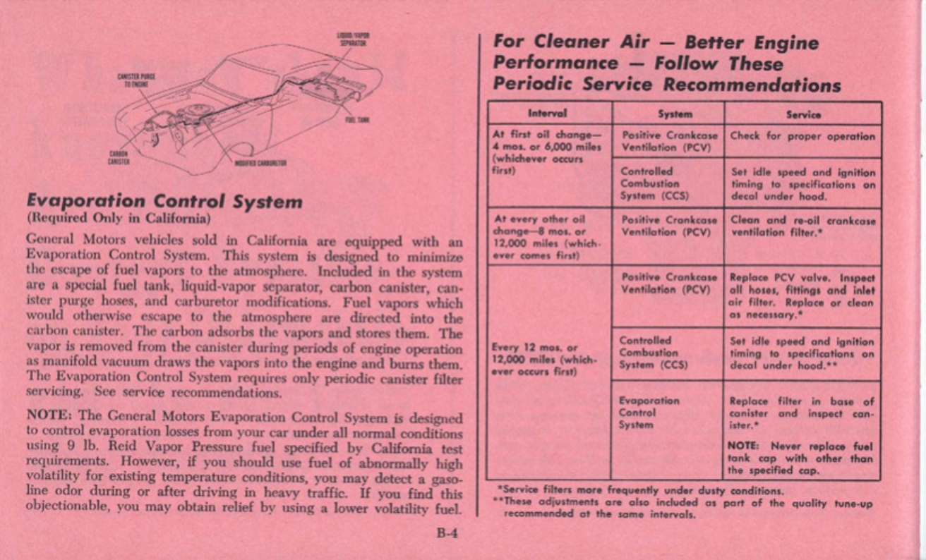 1970_Oldsmobile_Cutlass_Manual-44-B4