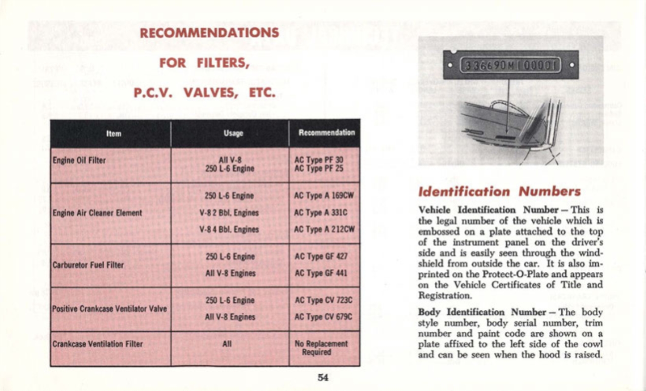 1970_Oldsmobile_Cutlass_Manual-54