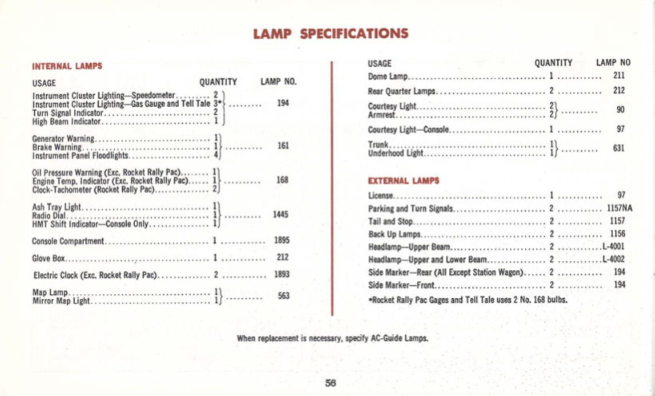 1970_Oldsmobile_Cutlass_Manual-56