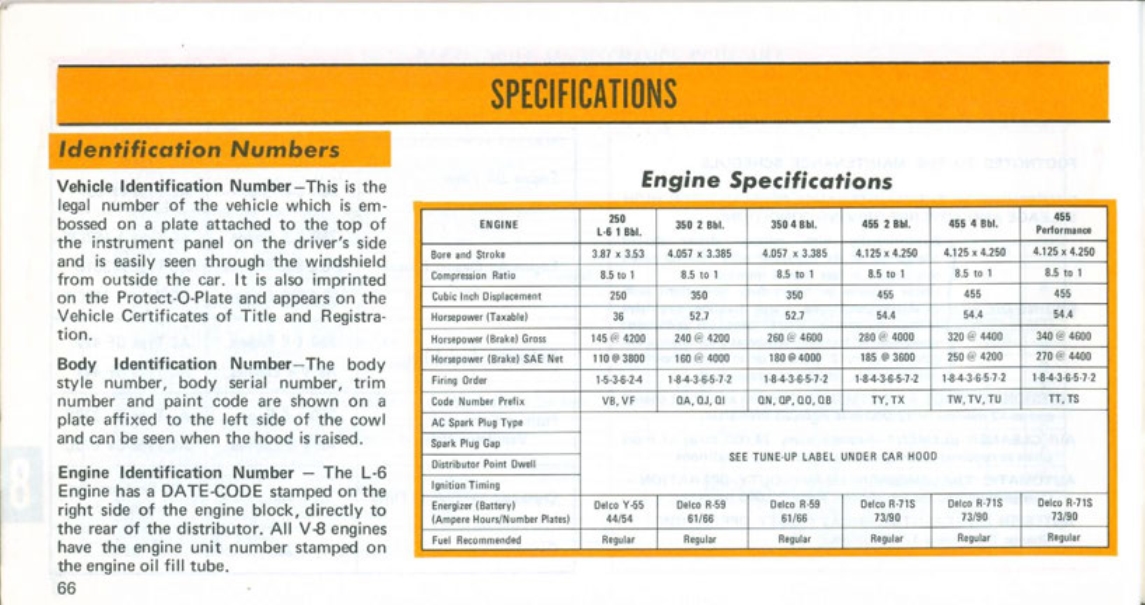 1971_Oldsmobile_Cutlass_Manual-66