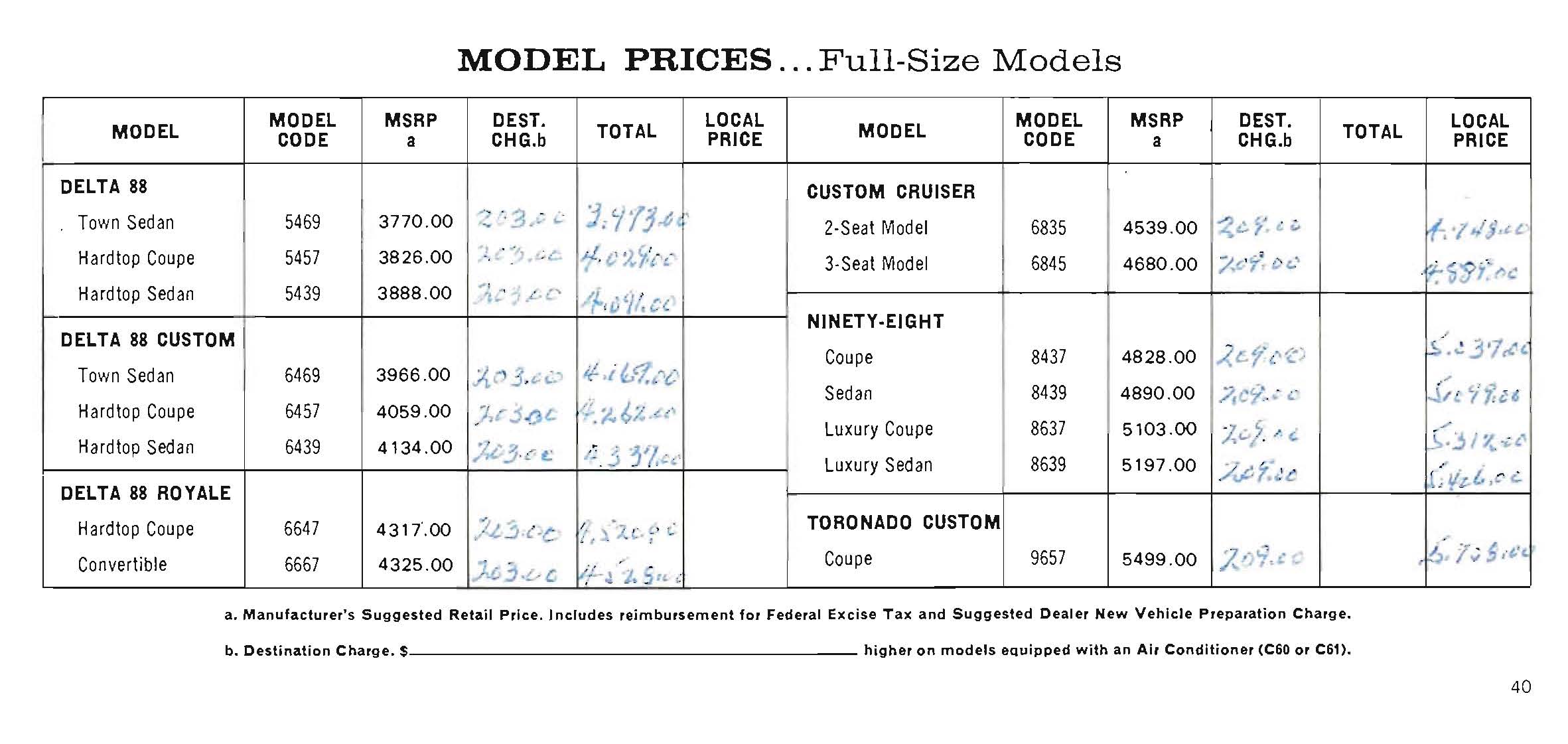 1971_Oldsmobile_Dealer_SPECS-24