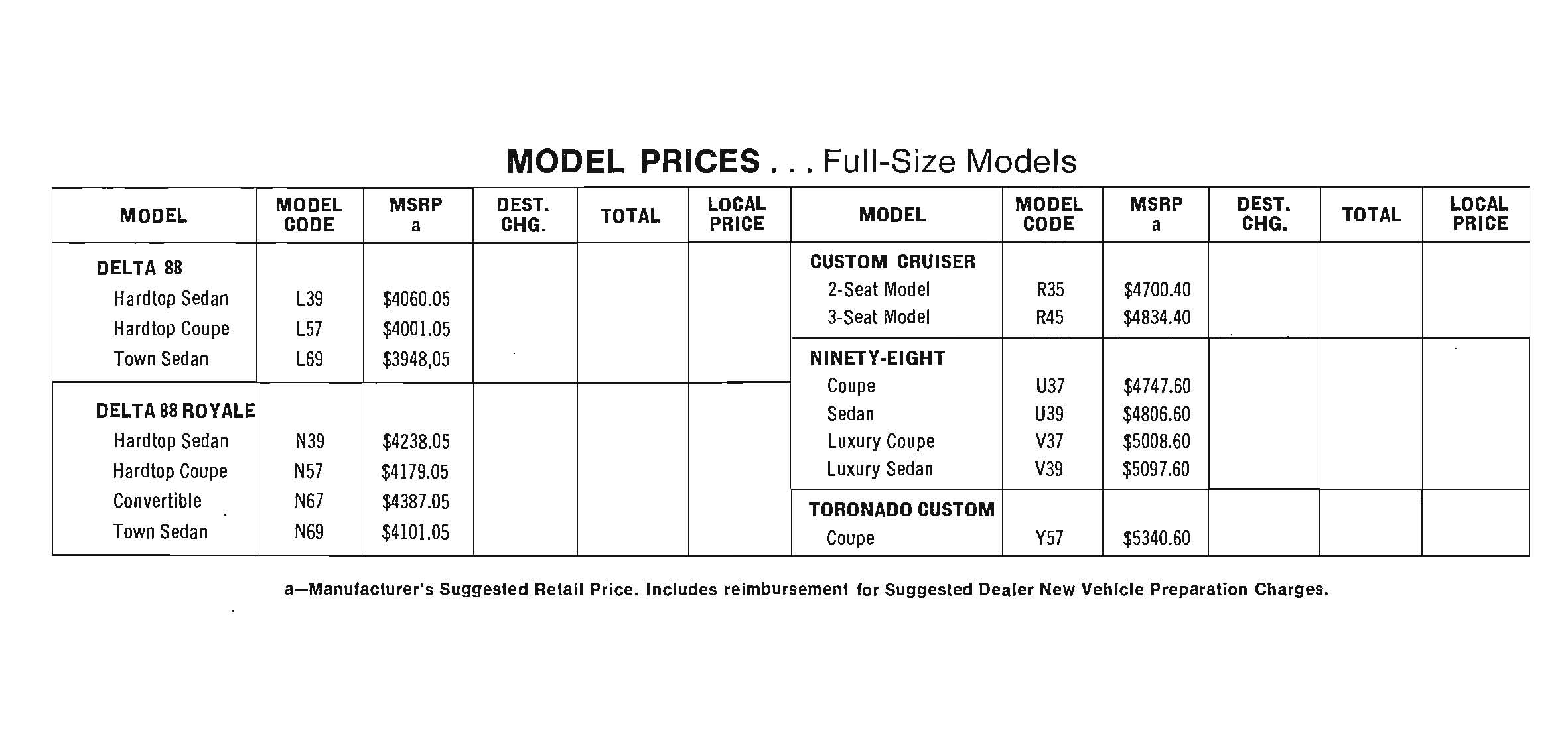 1972_Oldsmobile_Dealer_SPECS-19