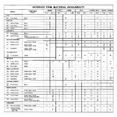 1972_Oldsmobile_Dealer_SPECS-14