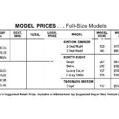 1972_Oldsmobile_Dealer_SPECS-19