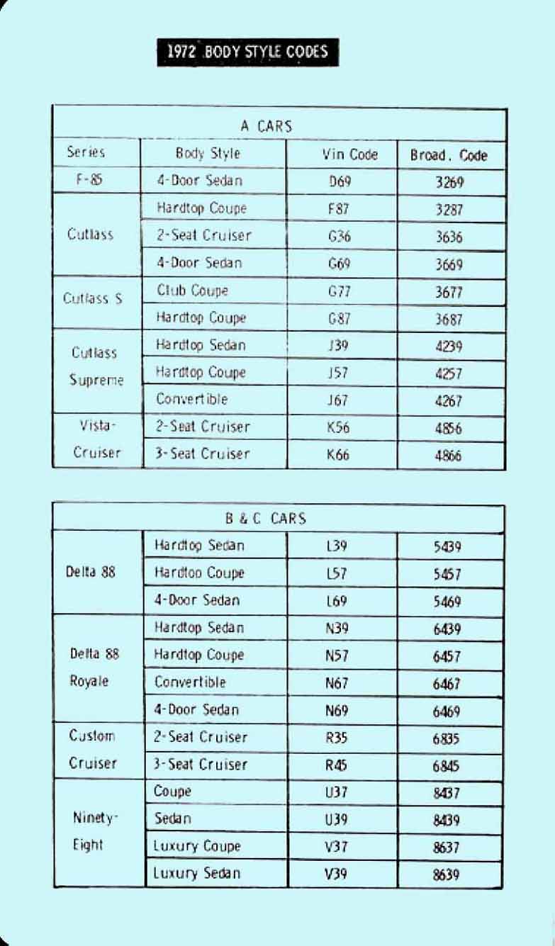 1972_Oldsmobile_Inpectors_Guide-02
