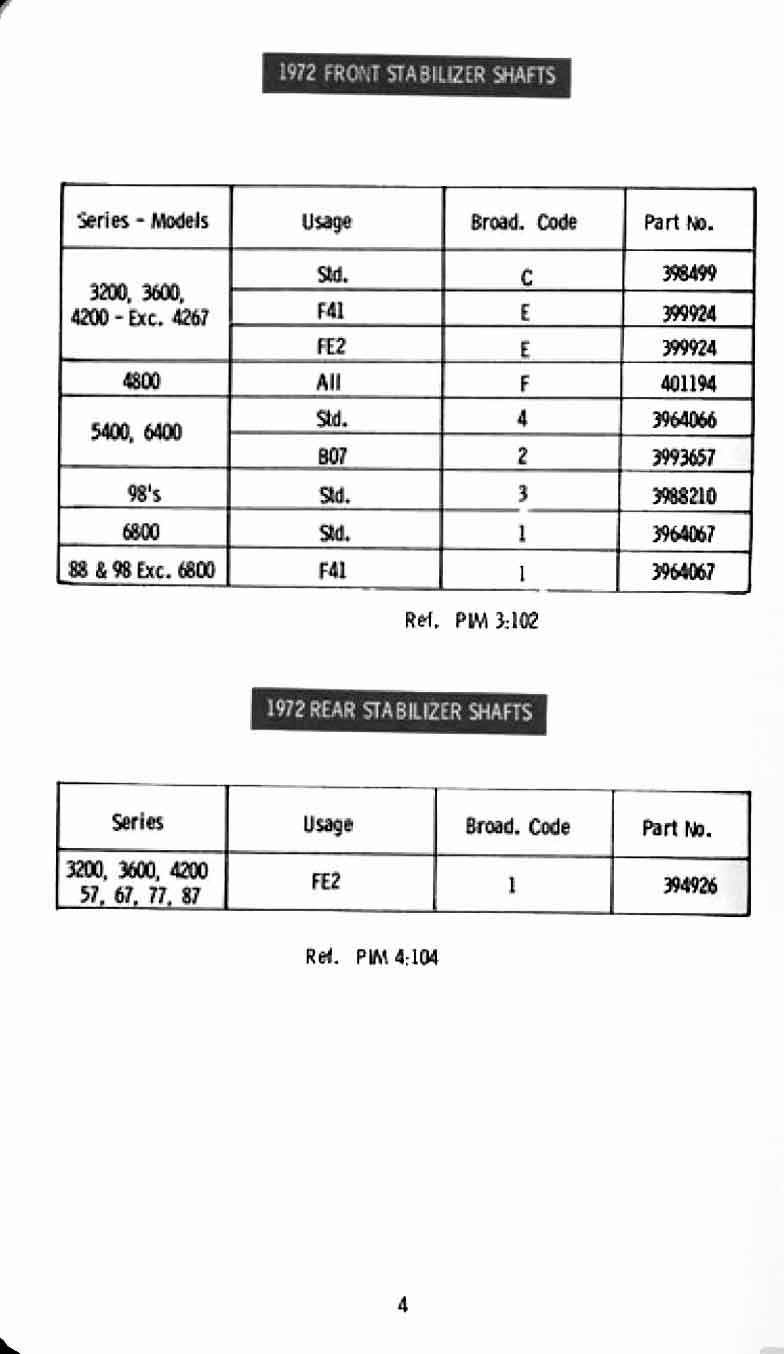 1972_Oldsmobile_Inpectors_Guide-06