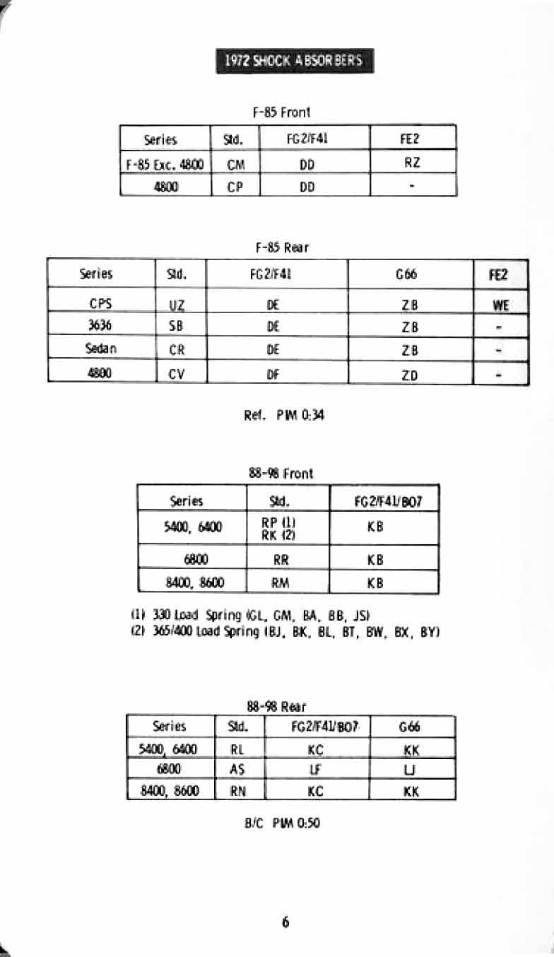 1972_Oldsmobile_Inpectors_Guide-08