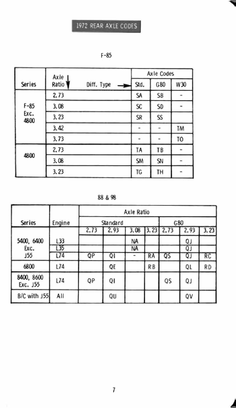 1972_Oldsmobile_Inpectors_Guide-09