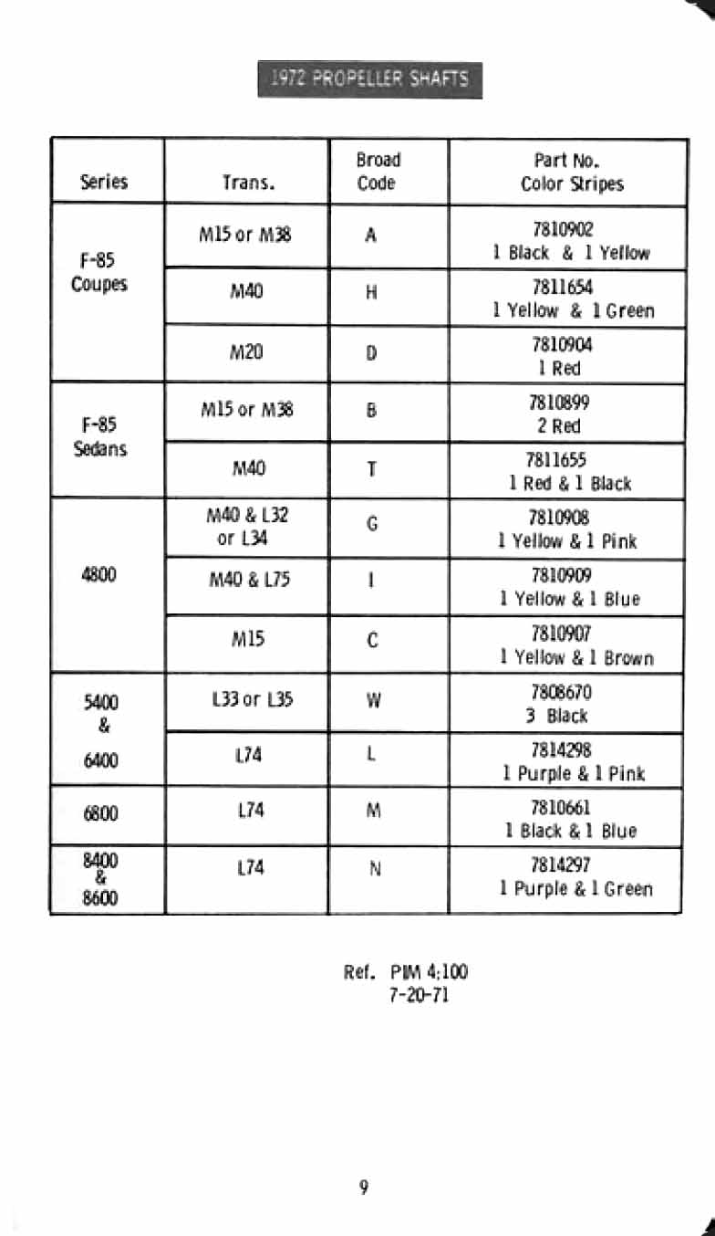 1972_Oldsmobile_Inpectors_Guide-11