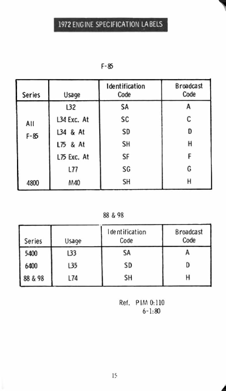 1972_Oldsmobile_Inpectors_Guide-17