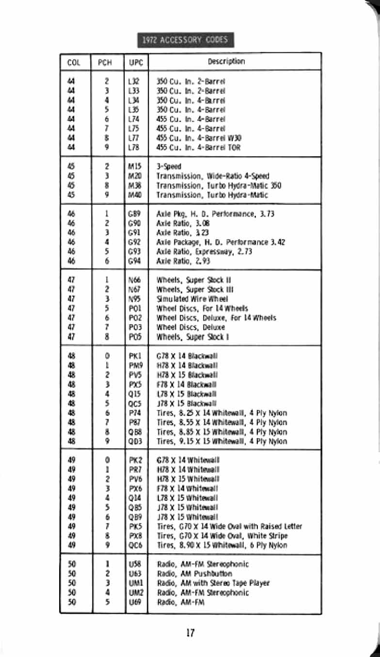 1972_Oldsmobile_Inpectors_Guide-19