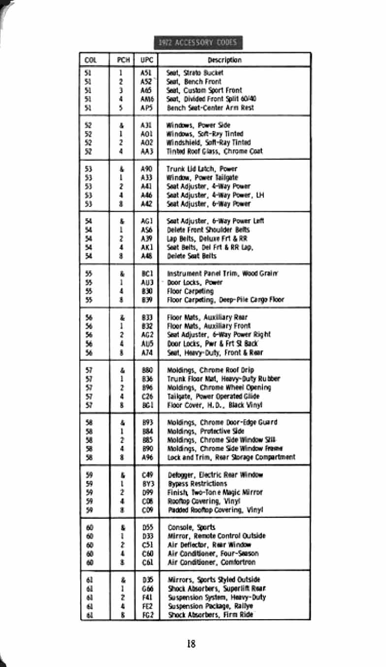 1972_Oldsmobile_Inpectors_Guide-20