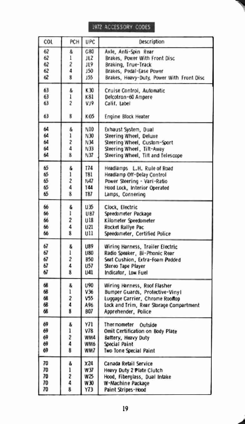 1972_Oldsmobile_Inpectors_Guide-21