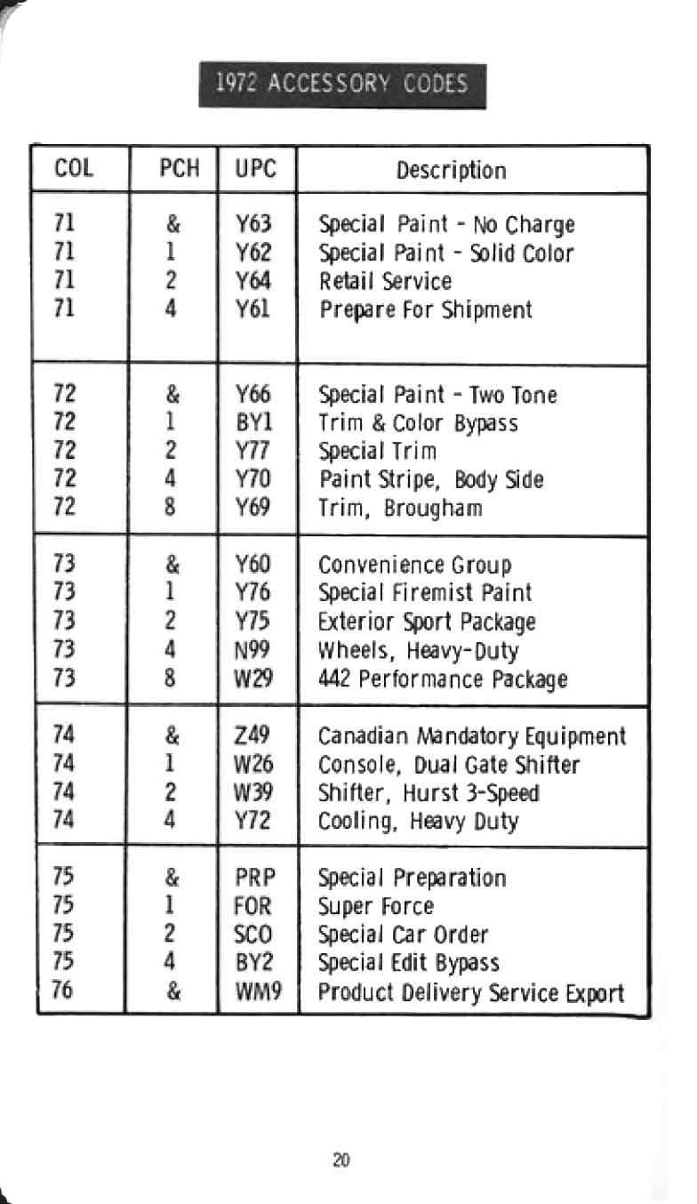 1972_Oldsmobile_Inpectors_Guide-22