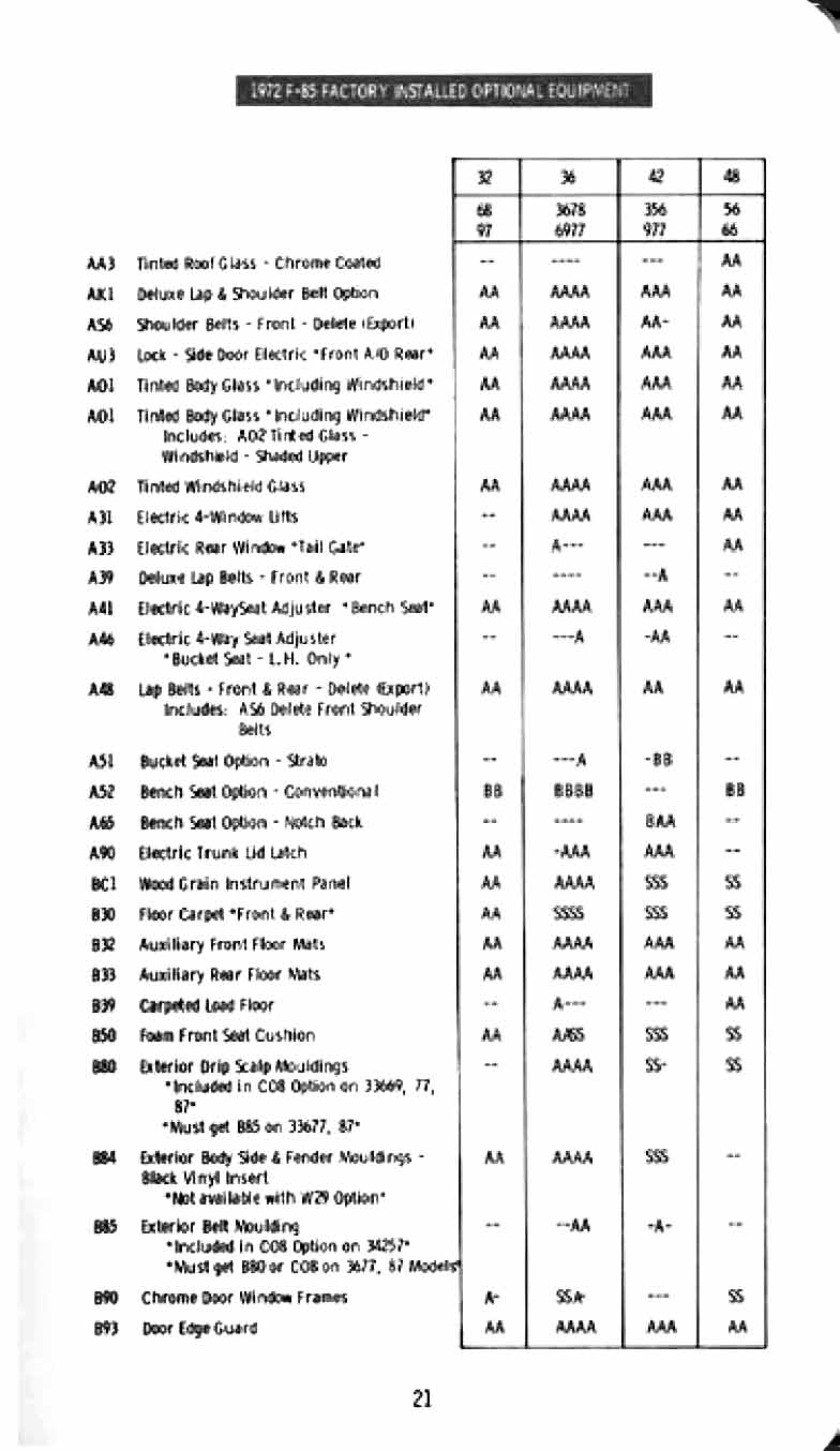 1972_Oldsmobile_Inpectors_Guide-23