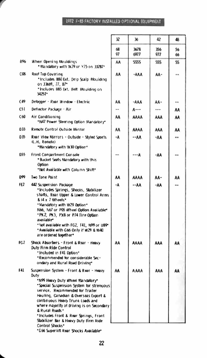 1972_Oldsmobile_Inpectors_Guide-24