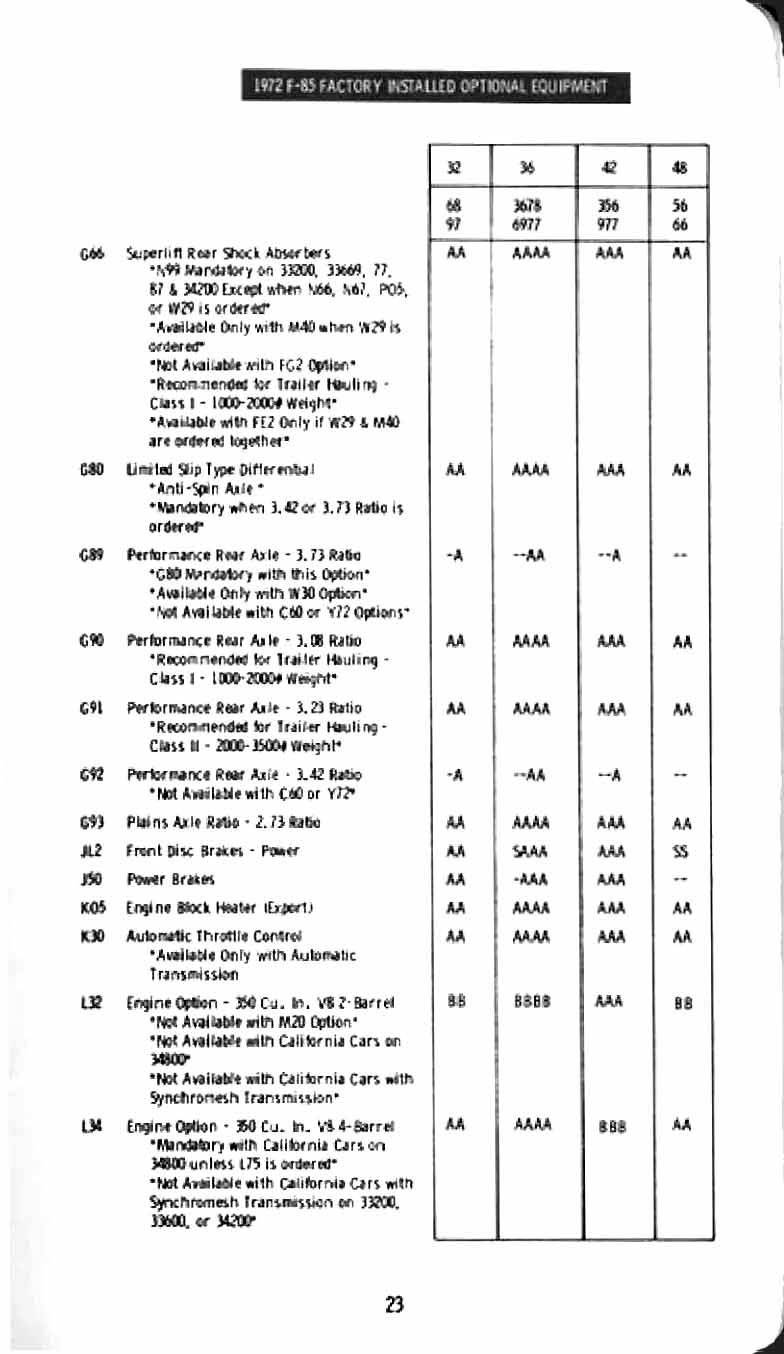 1972_Oldsmobile_Inpectors_Guide-25