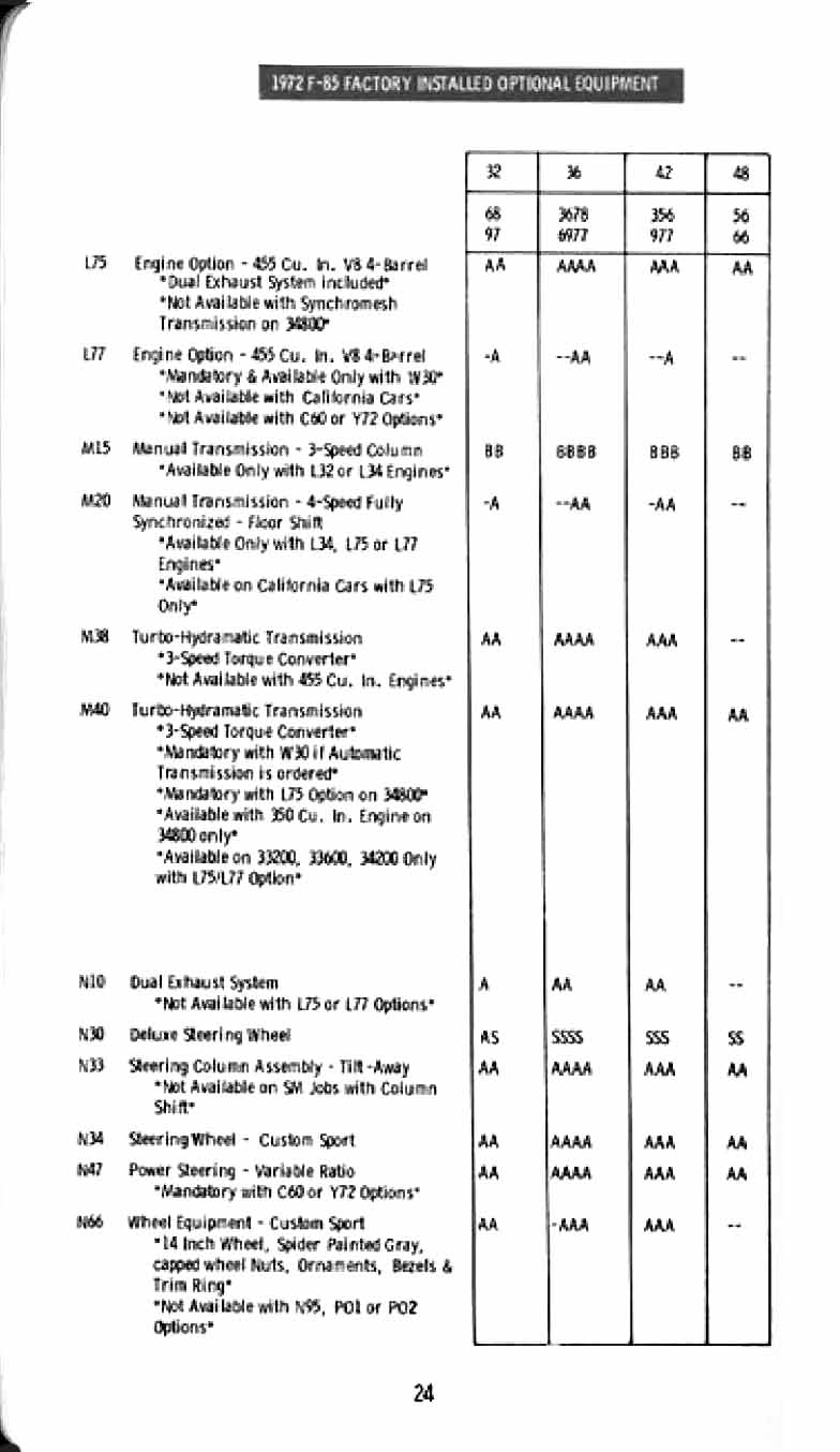 1972_Oldsmobile_Inpectors_Guide-26