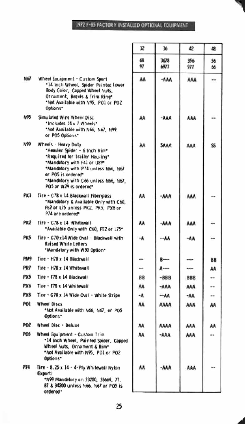 1972_Oldsmobile_Inpectors_Guide-27