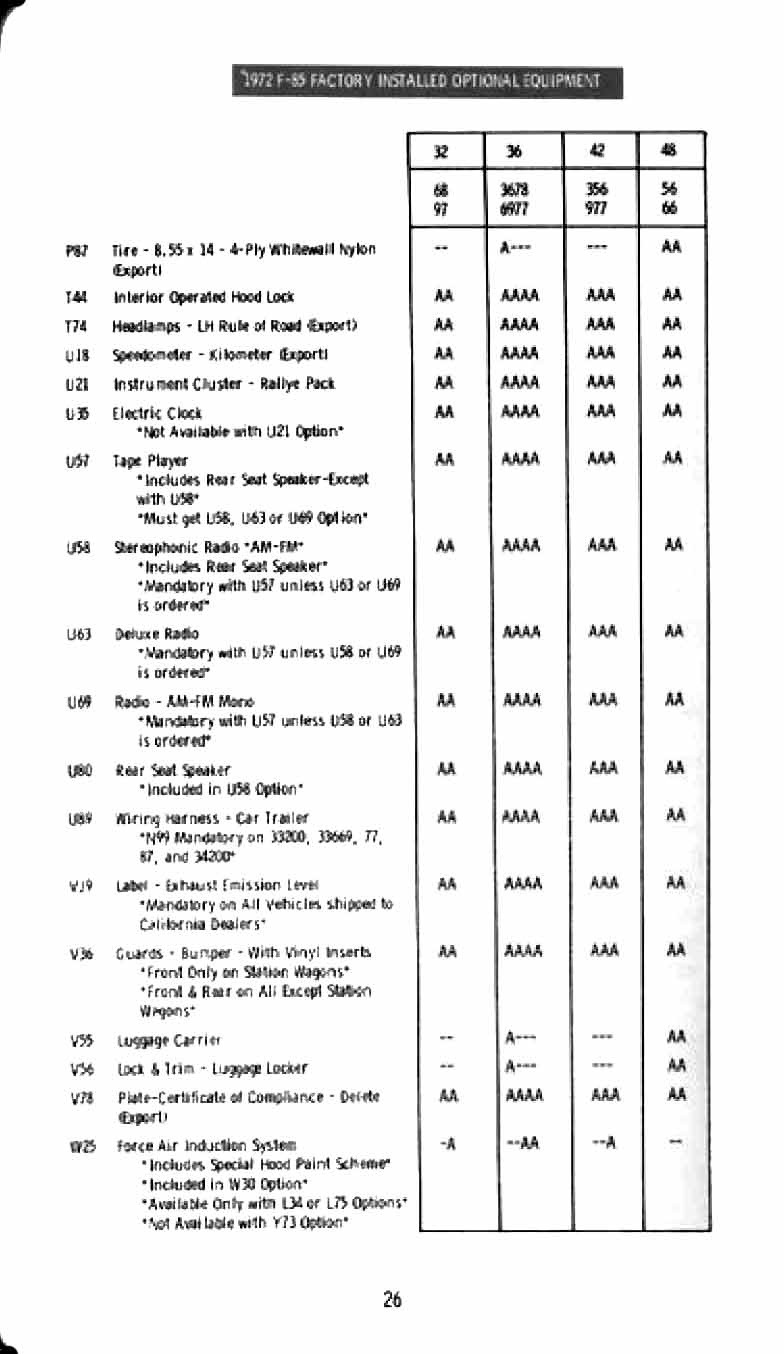 1972_Oldsmobile_Inpectors_Guide-28