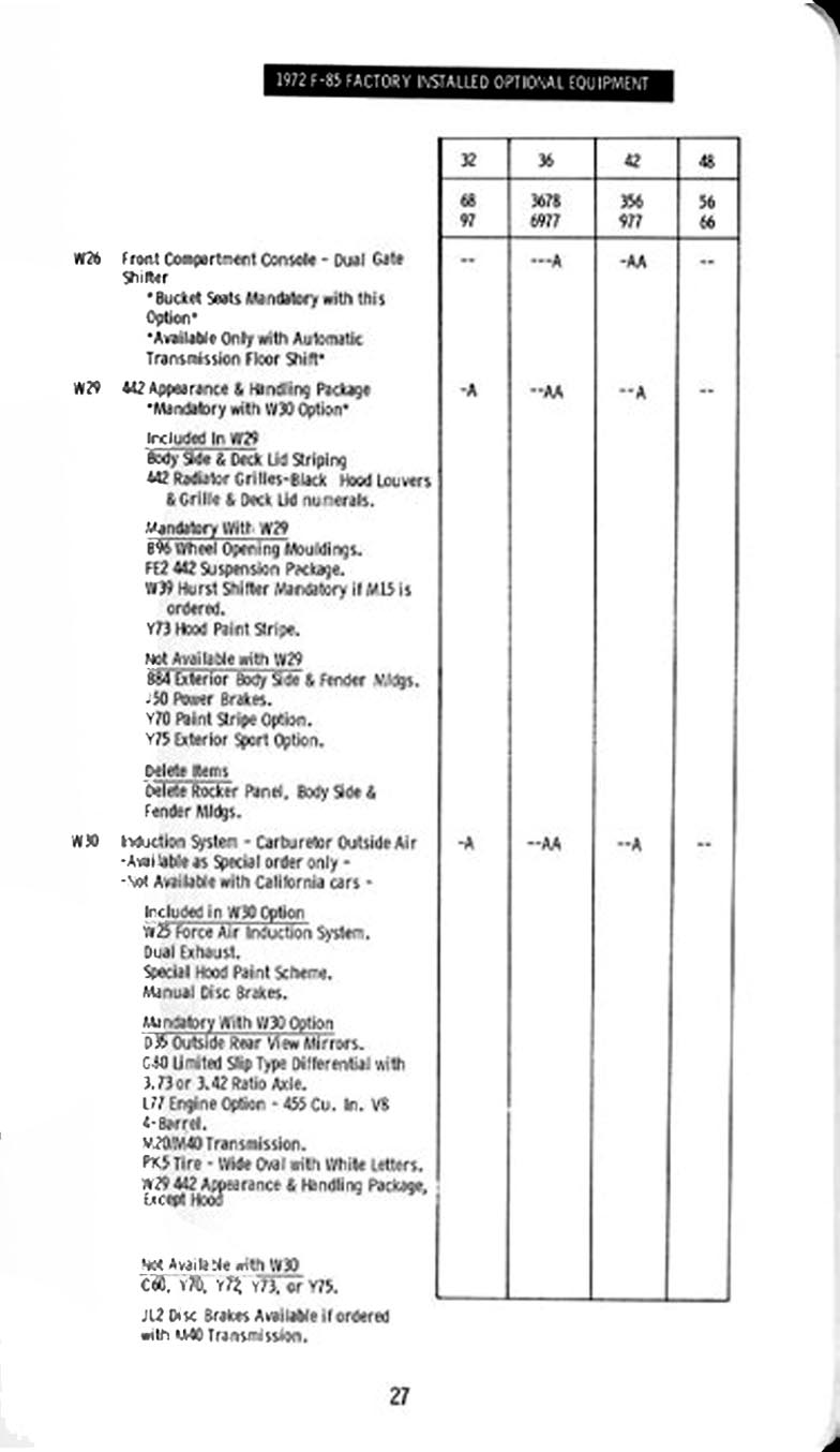 1972_Oldsmobile_Inpectors_Guide-29