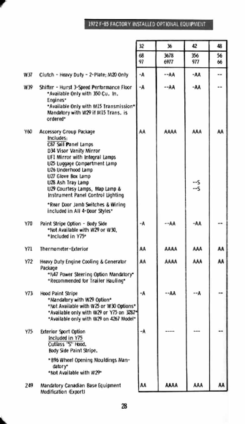 1972_Oldsmobile_Inpectors_Guide-30