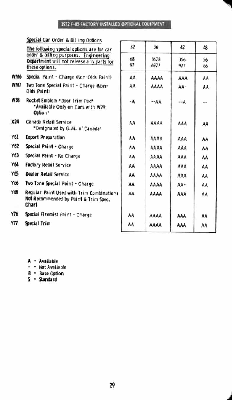 1972_Oldsmobile_Inpectors_Guide-31