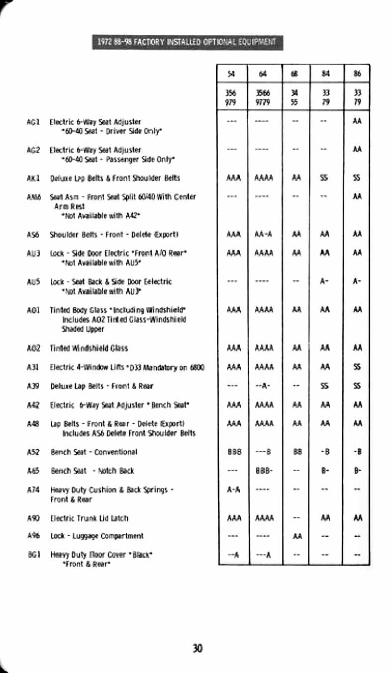 1972_Oldsmobile_Inpectors_Guide-32