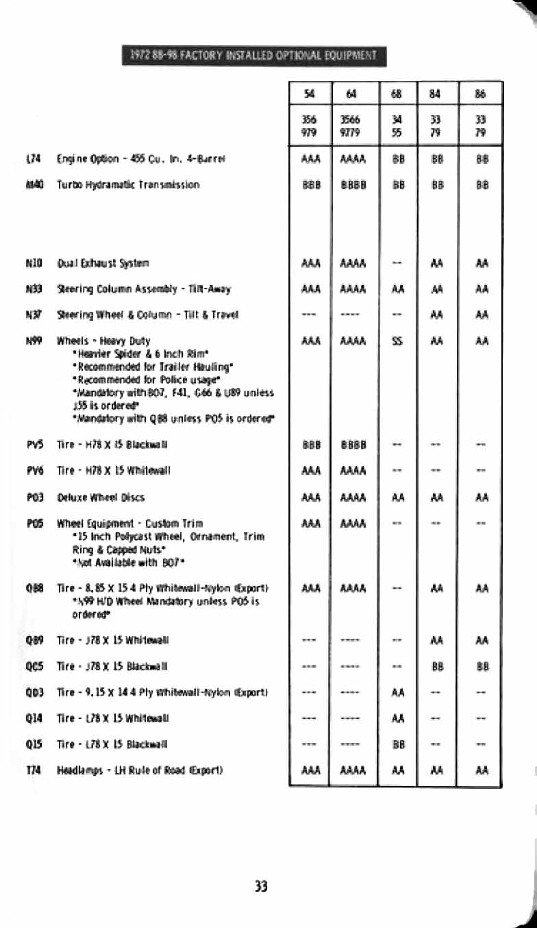 1972_Oldsmobile_Inpectors_Guide-35