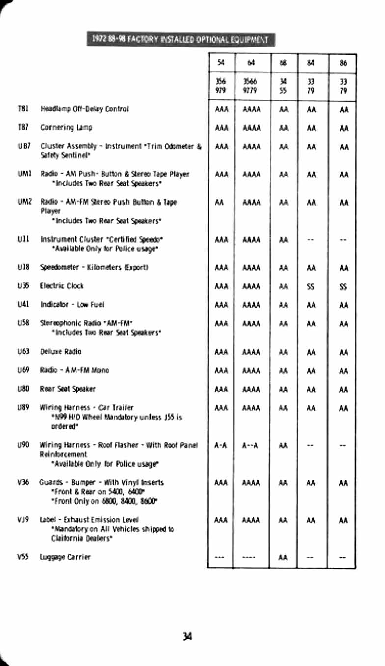 1972_Oldsmobile_Inpectors_Guide-36