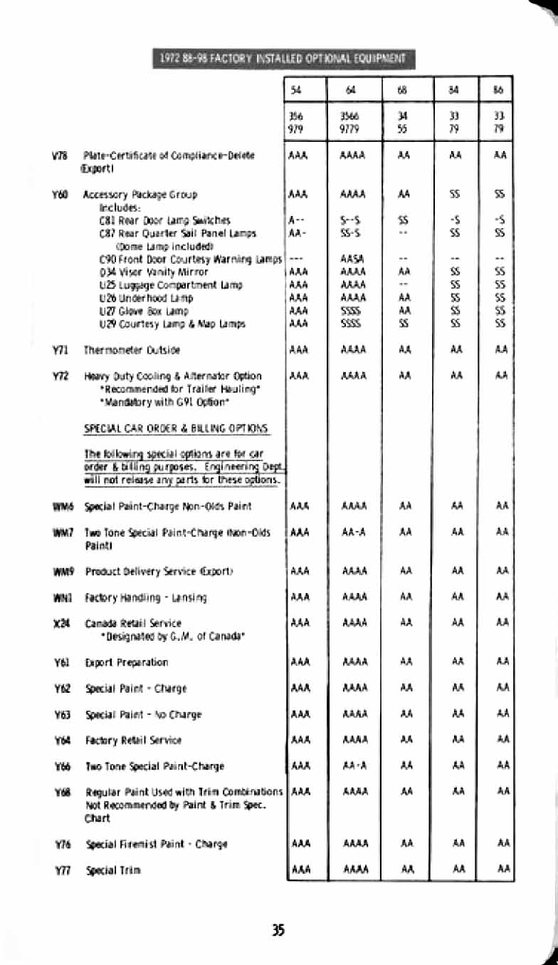 1972_Oldsmobile_Inpectors_Guide-37