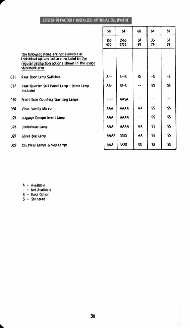 1972_Oldsmobile_Inpectors_Guide-38