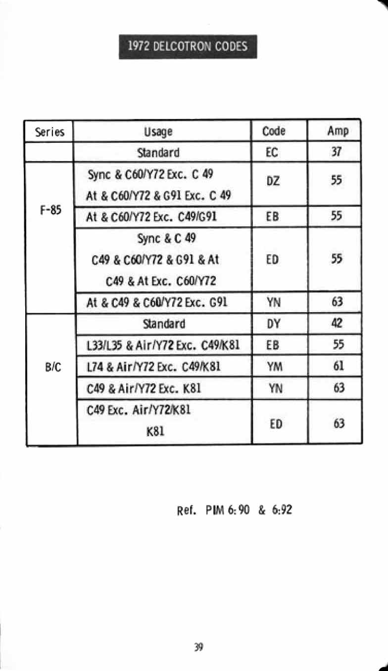 1972_Oldsmobile_Inpectors_Guide-41